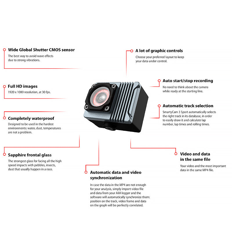 AIM - SmartyCam 3 Sport CAN HUB lente 67°/84°