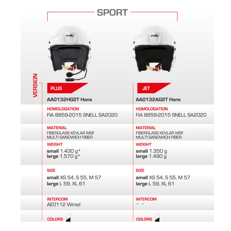 Stilo Sport Jet (white) + Borsa porta casco e hans