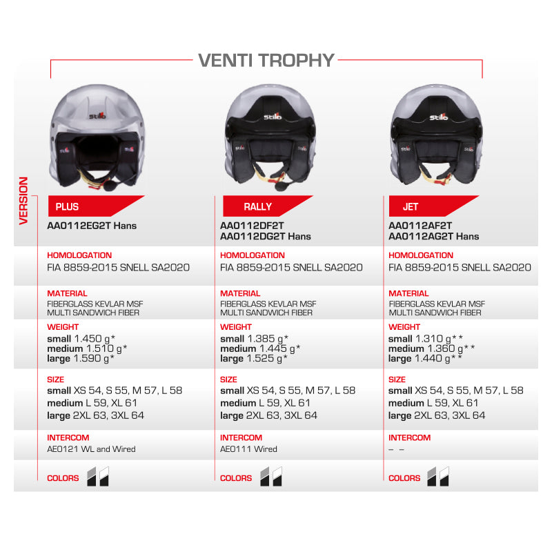 Stilo Venti Trophy Jet Composite (white) + Borsa porta casco e hans