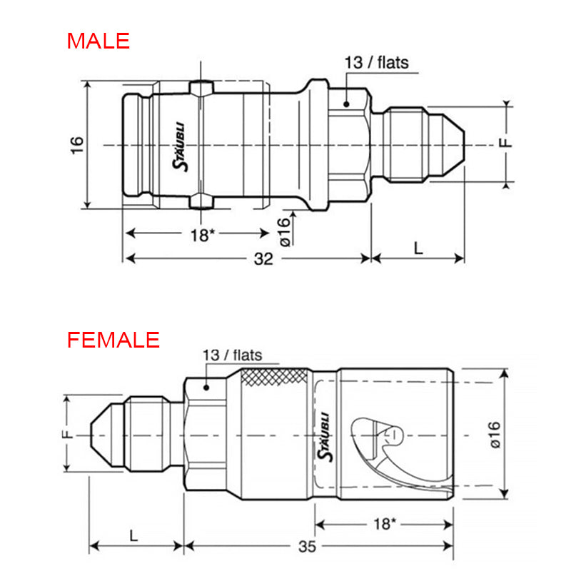 Stäubli - Coppia connettori SPH 03/BA femmina e maschio con filetto JIC UNF 7/16 x 20 (dash 4 - giallo) - Ravasicorse
