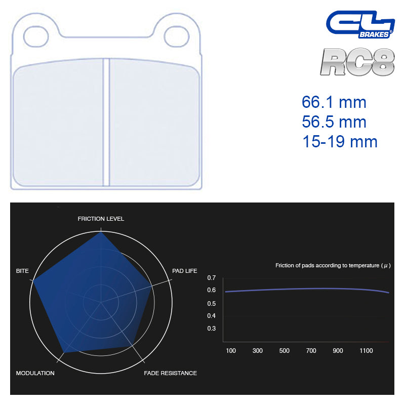 CL Brakes - Kit 4 pz. pastiglie freno (4004T15) - Ravasicorse
