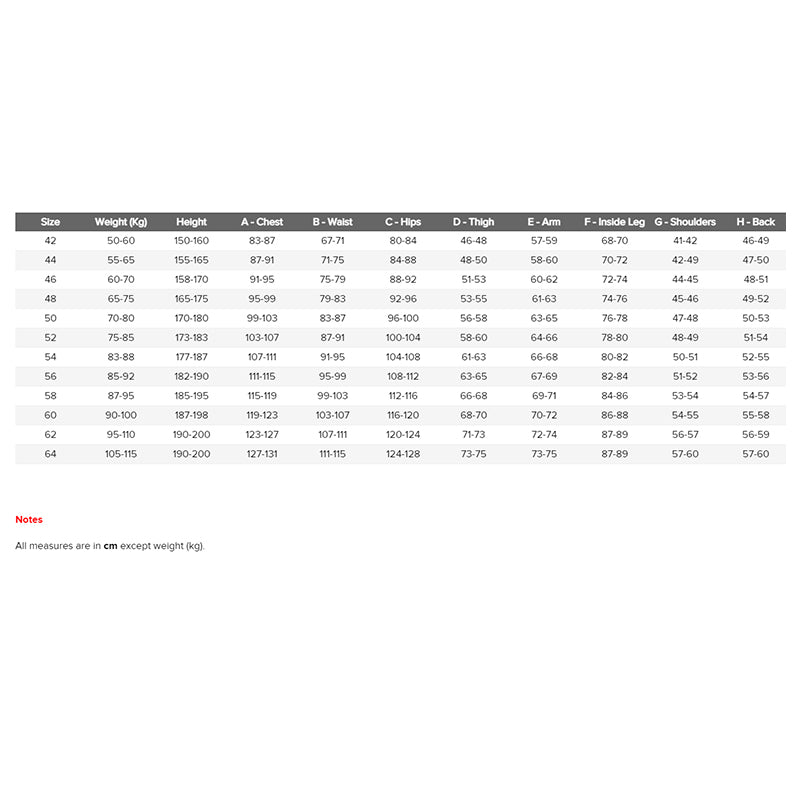 OMP - Tuta KS-4 (blue) - Adulto e bambino (KK01728) - Ravasicorse
