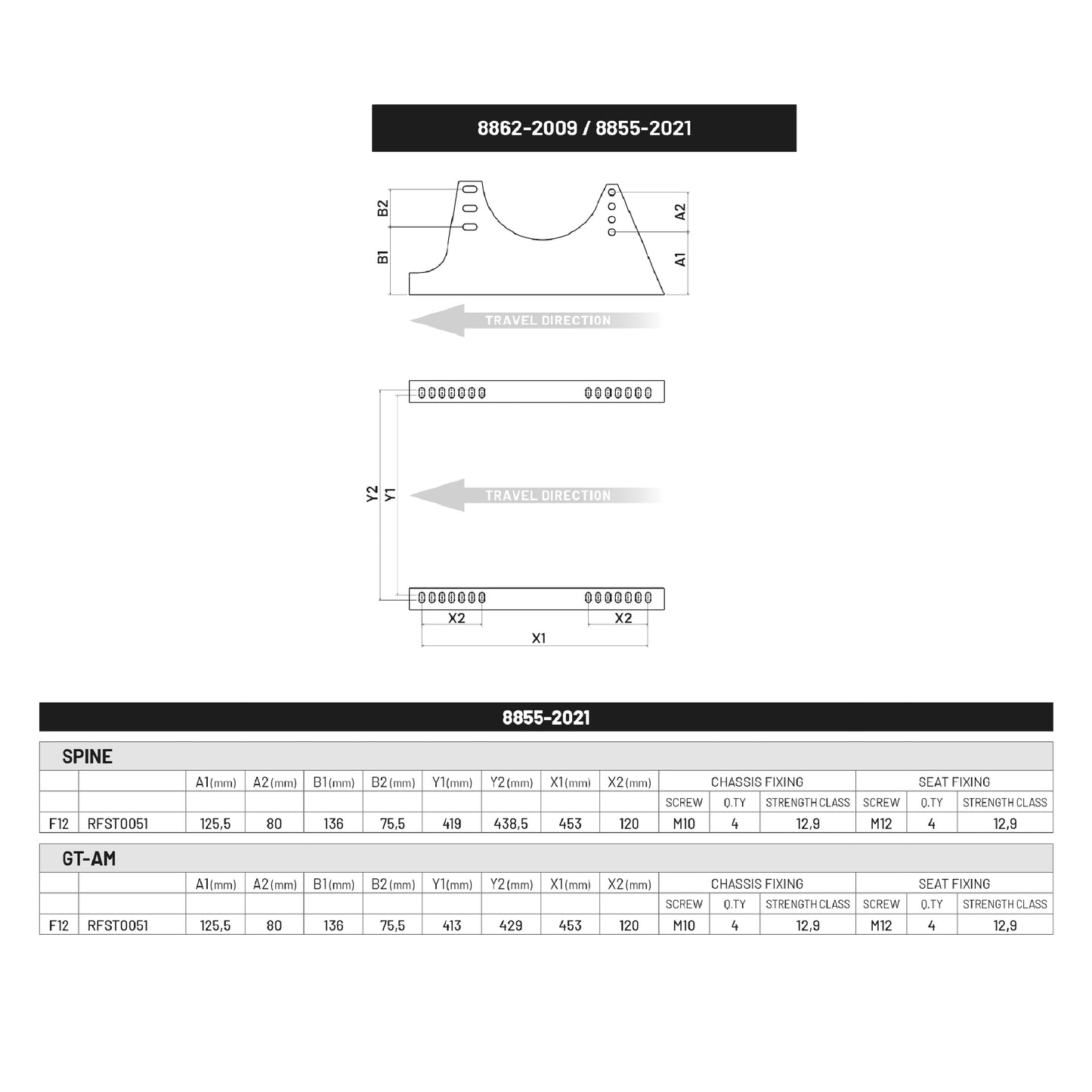 Sabelt - Sliding tracks RFST0071 - Ravasicorse