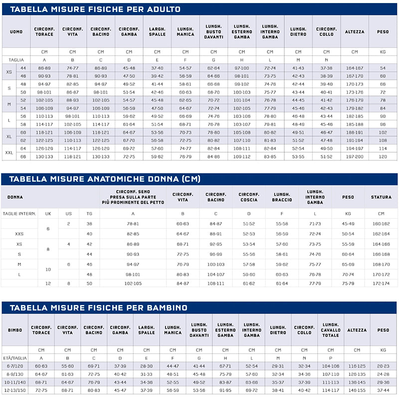 Tuta meccanico Sparco - Martini Racing - Ravasicorse
