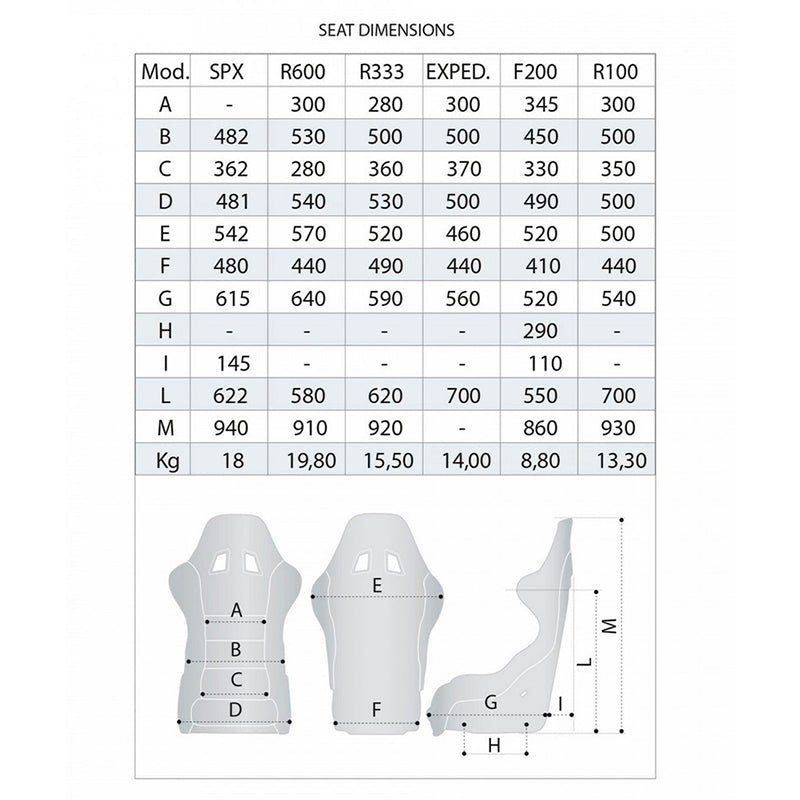 Sedile Sparco - Martini Racing R100 - Ravasicorse