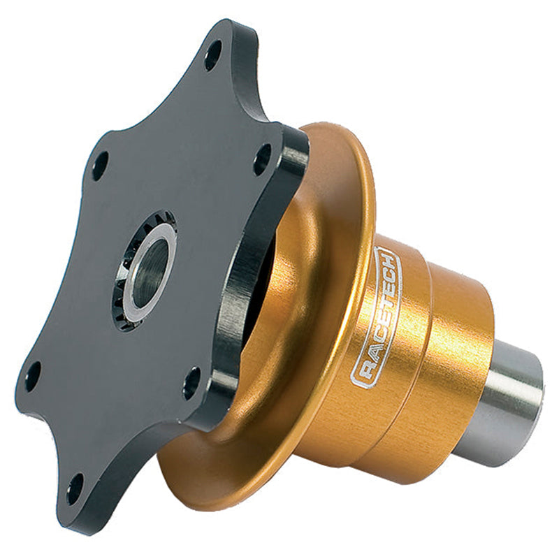 Racetech - Quick release Touring/Rally - Ravasicorse