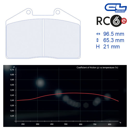 CL Brakes - Kit 4 pz. pastiglie freno (4002T21)