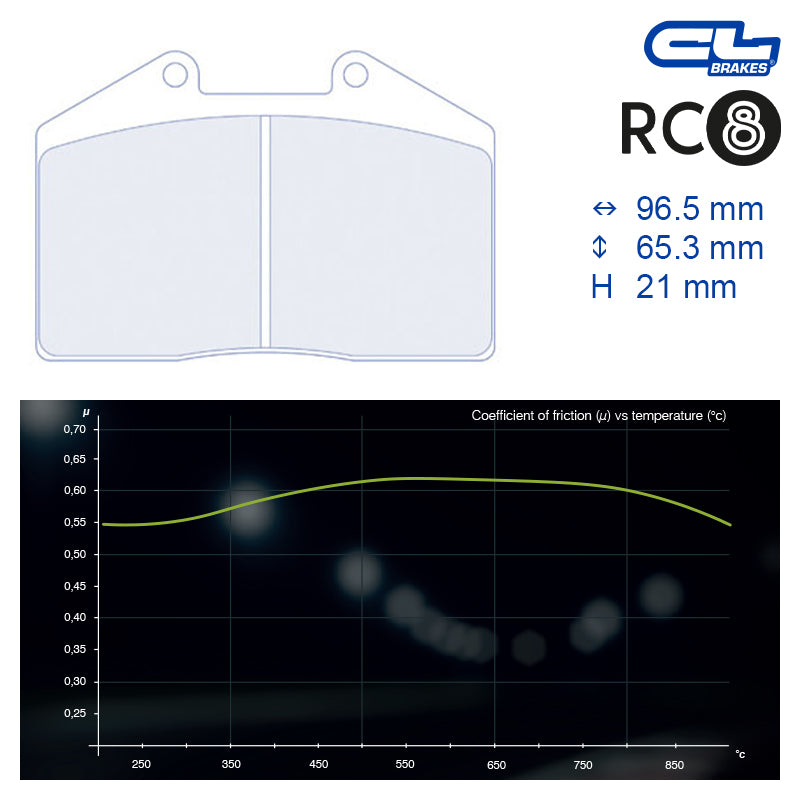 CL Brakes - Kit 4 pz. pastiglie freno (4002T21)