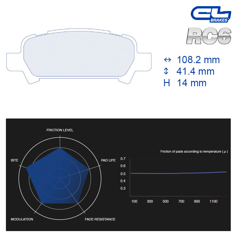CL Brakes - Kit 4 pz. pastiglie freno (4059) - Ravasicorse