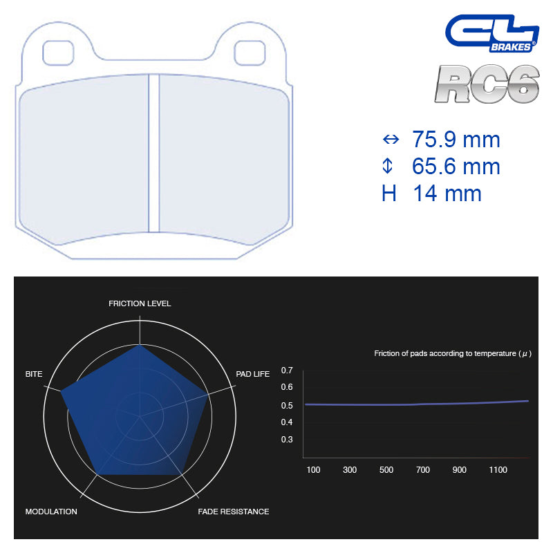 CL Brakes - Kit 4 pz. pastiglie freno (4060T14) - Ravasicorse