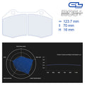 CL Brakes - Kit 4 pz. pastiglie freno Opel Corsa D OPC 1.6 16V Turbo Nürburgring Edition (4098) - Front - Ravasicorse
