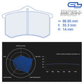CL Brakes - Kit 4 pz. pastiglie freno Renault Clio (5) Rally5 (4180) - Rear - Ravasicorse