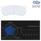 CL Brakes - Kit 4 pz. pastiglie freno Renault Clio (5) Rally3 (4196T16) - Front / Rear - Ravasicorse
