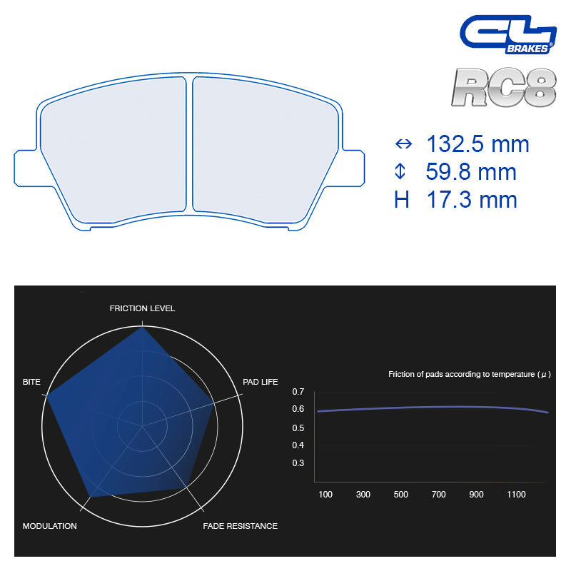 CL Brakes - Kit 4 pz. pastiglie freno Renault Clio (5) Rally5 (4213) - Front - Ravasicorse
