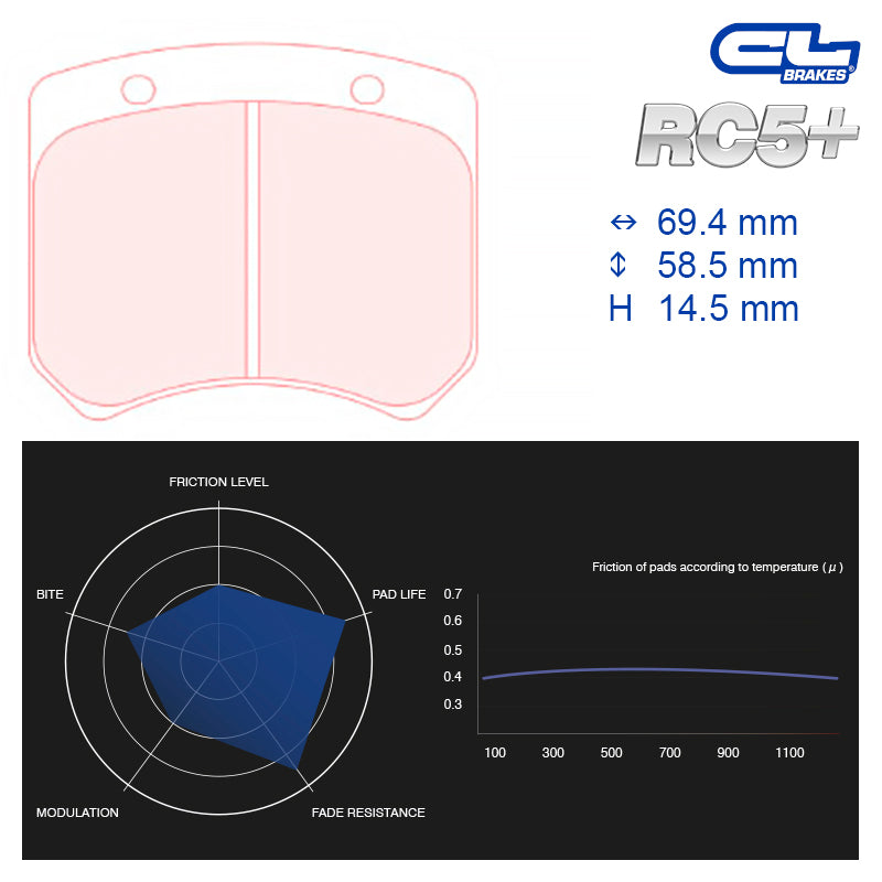 CL Brakes - Kit 4 pz. pastiglie freno Opel Corsa (F) Rally4 (5001W43T14) - Rear - Ravasicorse