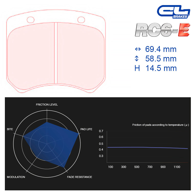 CL Brakes - Kit 4 pz. pastiglie freno Opel Corsa (F) Rally4 (5001W43T14) - Rear - Ravasicorse