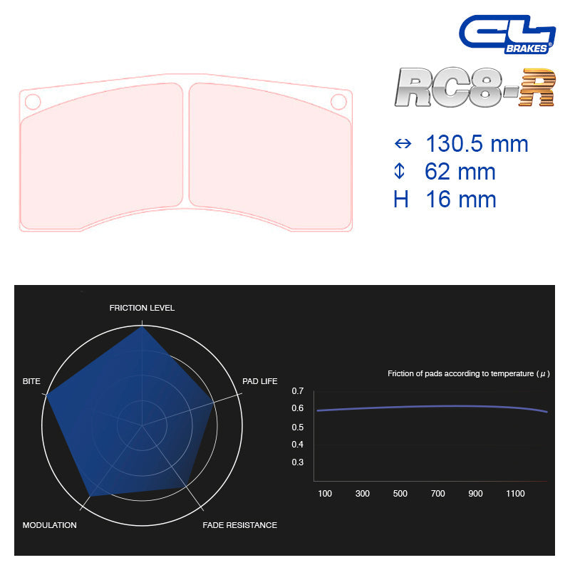 CL Brakes - Kit 4 pz. pastiglie freno Citroen C3 Rally2 (5005W50T16) - Front / Rear - Ravasicorse