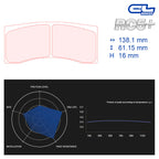 CL Brakes - Kit 4 pz. pastiglie freno Alpine A110 R-GT(5036W50T16) - Front / Rear - Ravasicorse