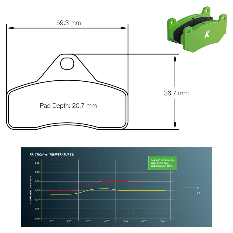 Pagid - Pastiglie freno Tony Kart Mini (5102) - Rear - Ravasicorse