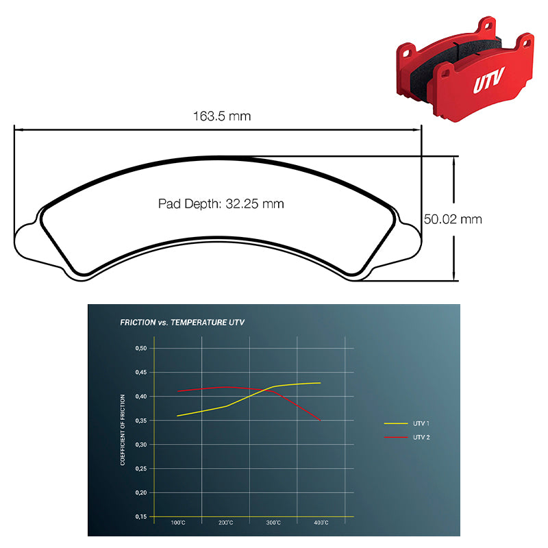 Pagid - Pastiglie freno Polaris XP Turbo 4S (6002) - Front - Ravasicorse