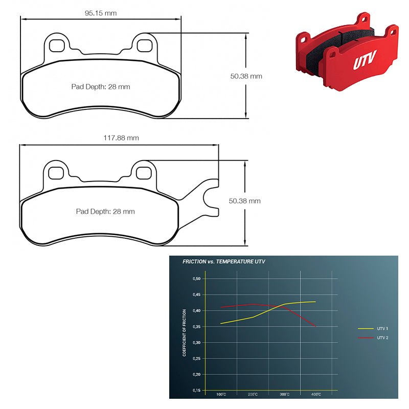 Pagid - Pastiglie freno BRP CAN AM Maverick X3 (6005) - Front & Rear - Ravasicorse