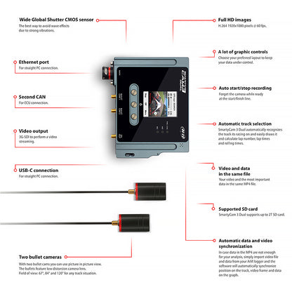 AIM - SmartyCam 3 Dual kit con bullet cam 67°/84°/120°