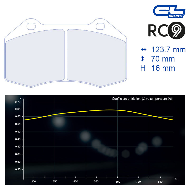 CL Brakes - Kit 4 pz. pastiglie freno (4098)