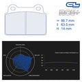 CL Brakes - Kit 4 pz. pastiglie freno (4164) - Ravasicorse