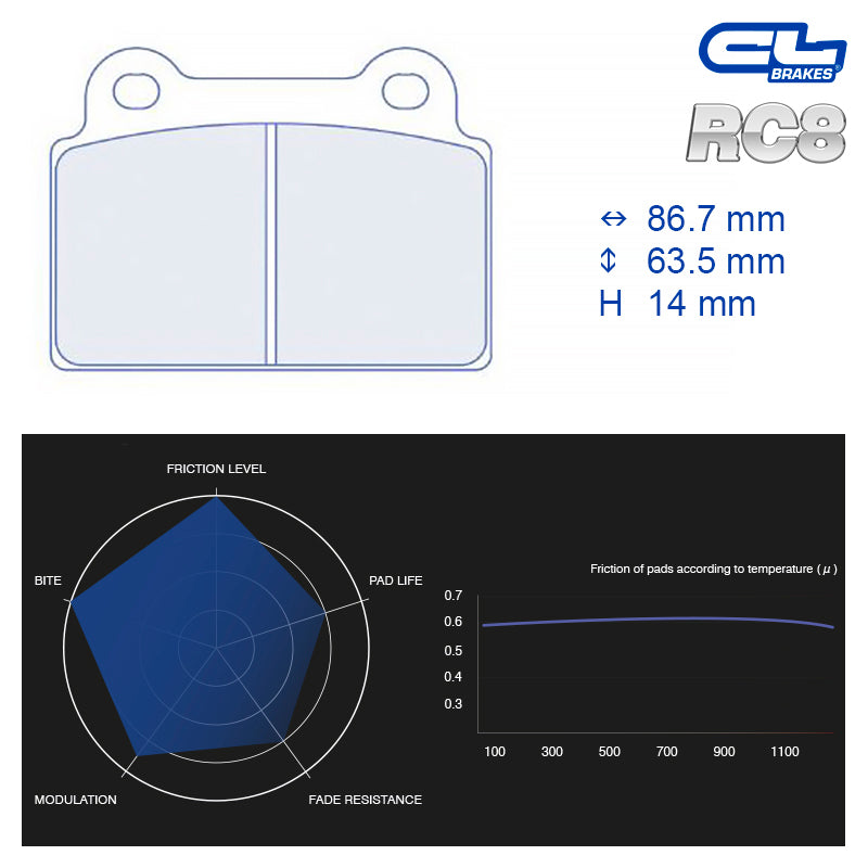CL Brakes - Kit 4 pz. pastiglie freno (4164) - Ravasicorse