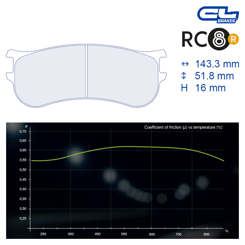 CL Brakes -  Kit 4 pcs. plaquettes de frein (4196T16)