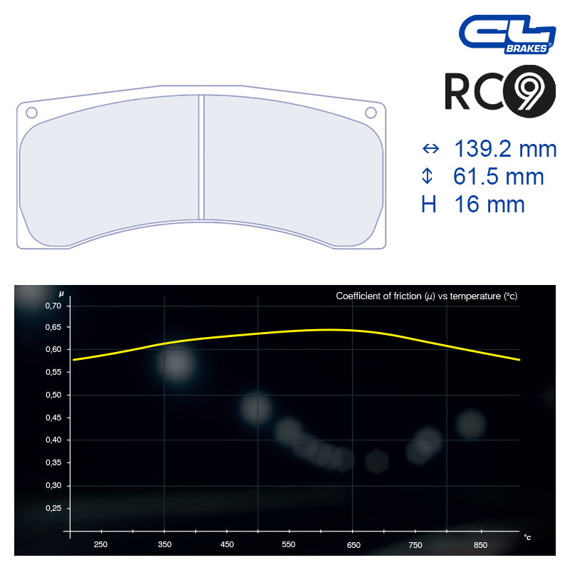 CL Brakes - Kit 4 pz. pastiglie freno (4200)