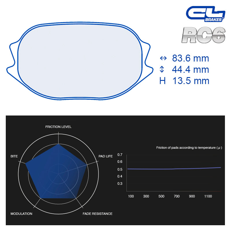 CL Brakes - Kit 4 pz. pastiglie freno Renault Clio (5) Rally4 (4223) - Rear - Ravasicorse