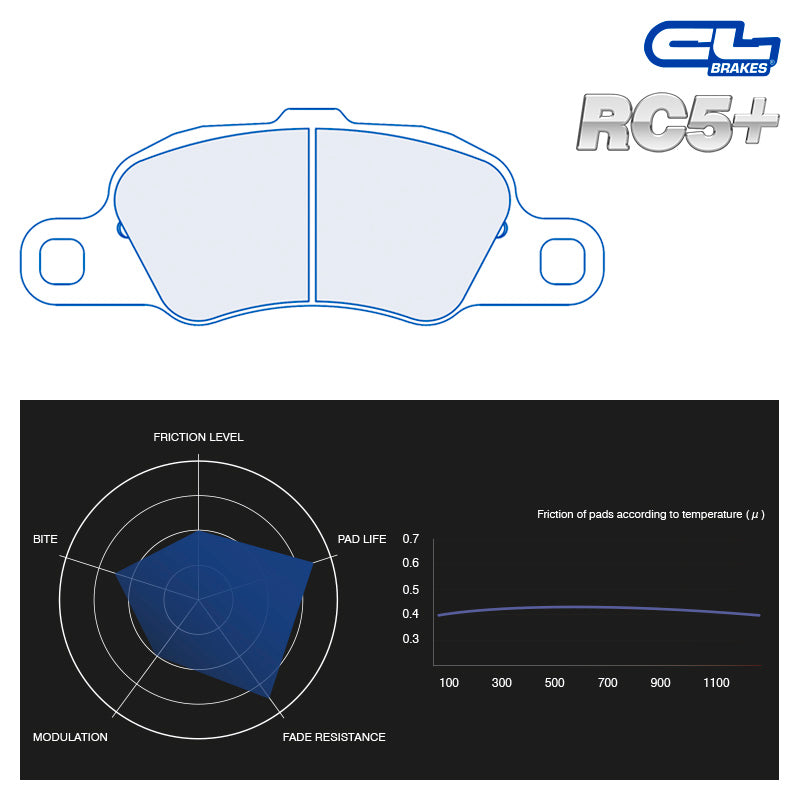 CL Brakes - Kit 4 pz. pastiglie freno (4236) - Ravasicorse