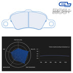 CL Brakes - Kit 4 pz. pastiglie freno (4236) - Ravasicorse