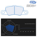 CL Brakes - Kit 4 pz. pastiglie freno (4238) - Ravasicorse