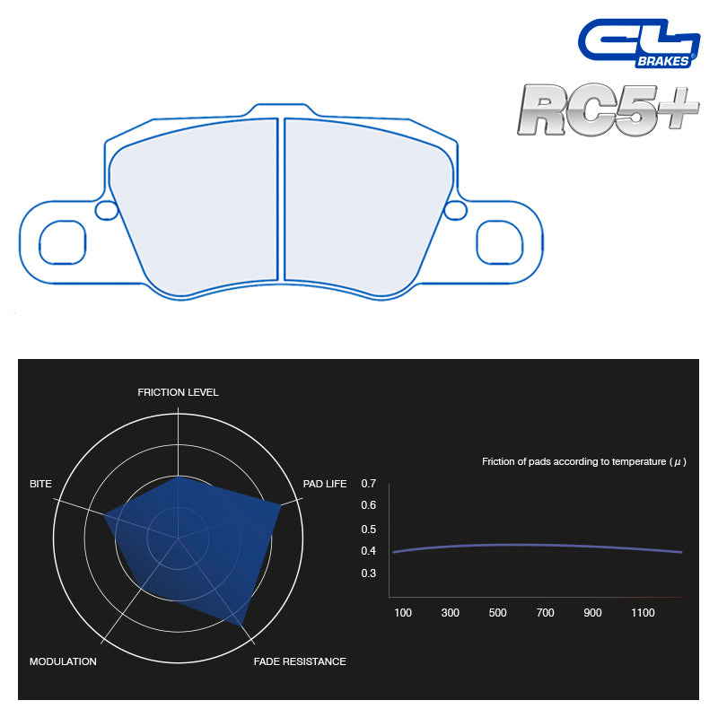 CL Brakes - Kit 4 pz. pastiglie freno (4238) - Ravasicorse