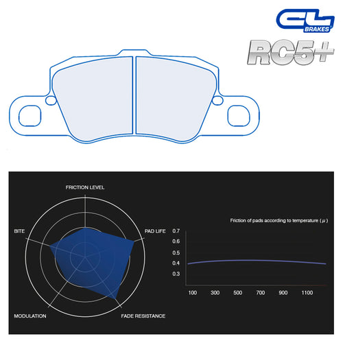 CL Brakes - Kit 4 pz. pastiglie freno (4238) - Ravasicorse