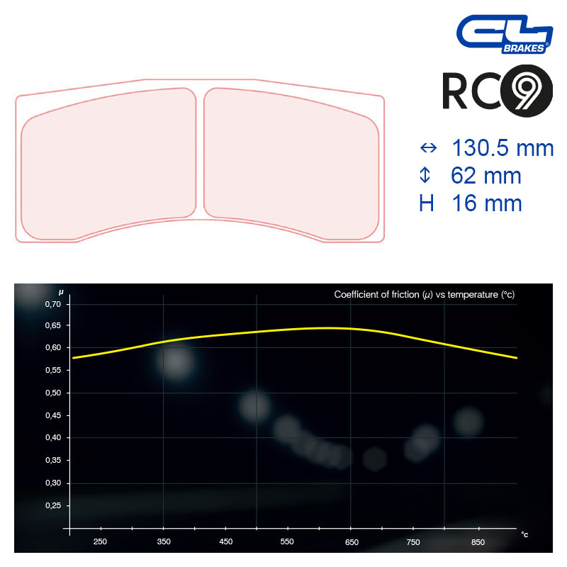 CL Brakes - Kit 4 pz. pastiglie freno (5005W50T16)