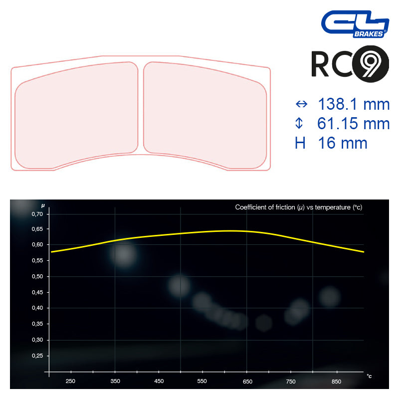 CL Brakes - Kit 4 pz. pastiglie freno (5036W50T16)
