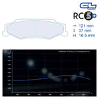 CL Brakes - Kit 4 pz. pastiglie freno (4091)