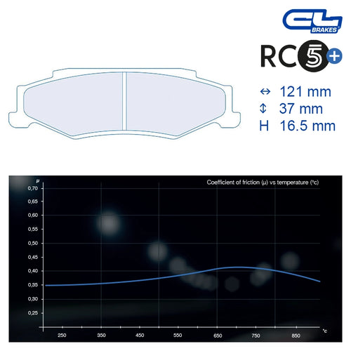 CL Brakes - Kit 4 pz. pastiglie freno (4091)