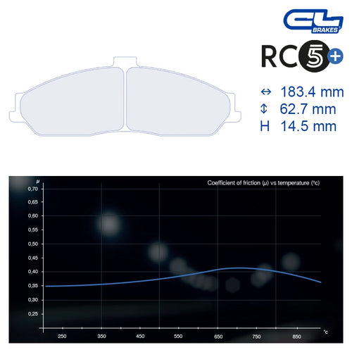 CL Brakes - Kit 4 pz. pastiglie freno (4092)