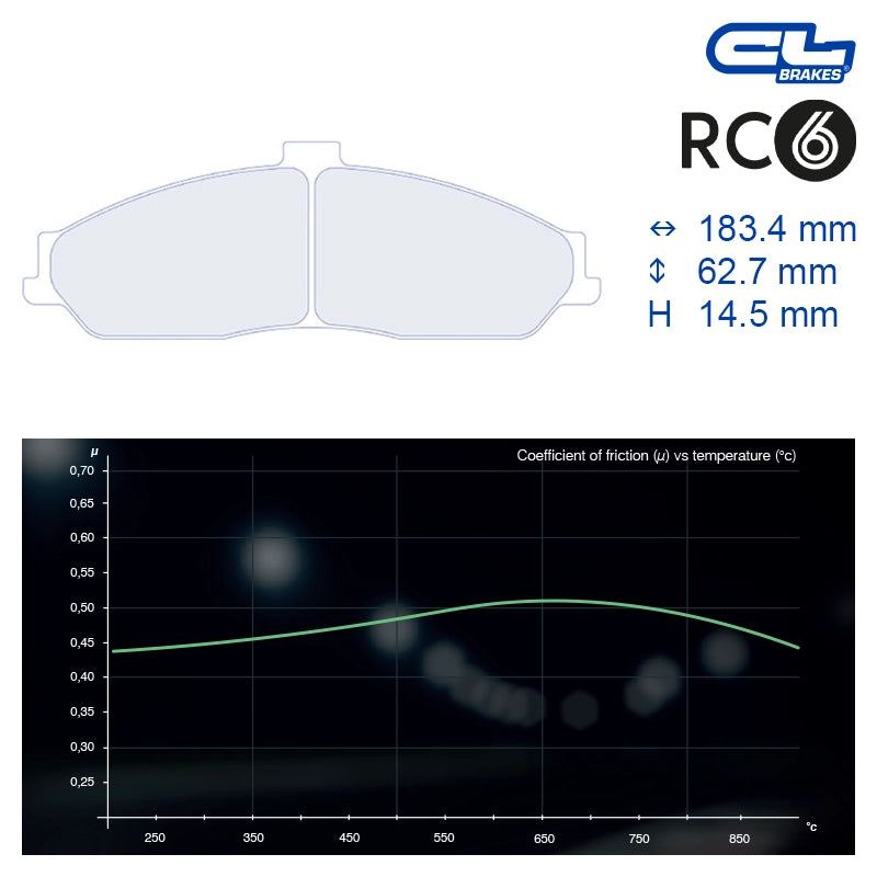 CL Brakes - Kit 4 pz. pastiglie freno (4092)