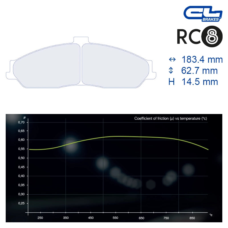 CL Brakes - Kit 4 pz. pastiglie freno (4092)