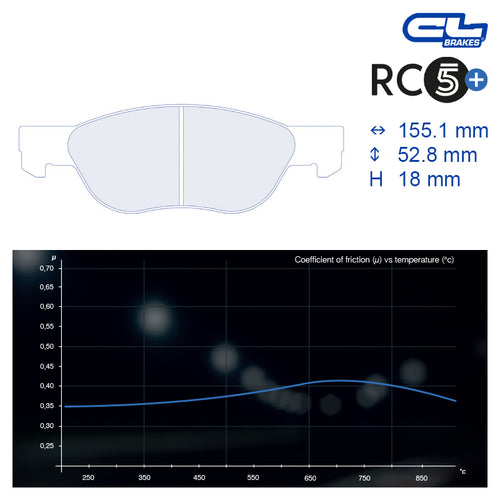 CL Brakes - Kit 4 pz. pastiglie freno (4241)