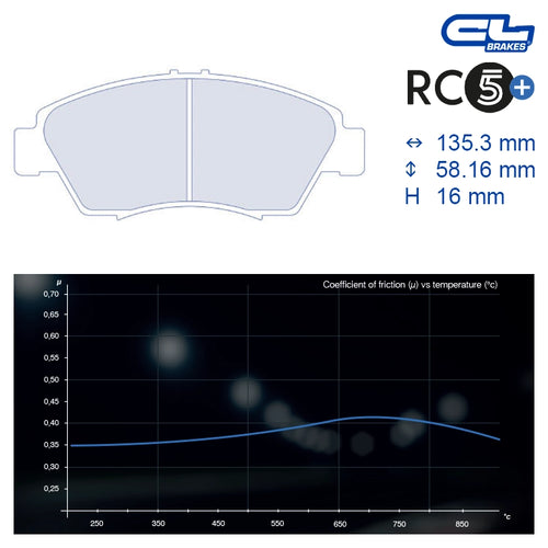 CL Brakes - Kit 4 pz. pastiglie freno (4077)