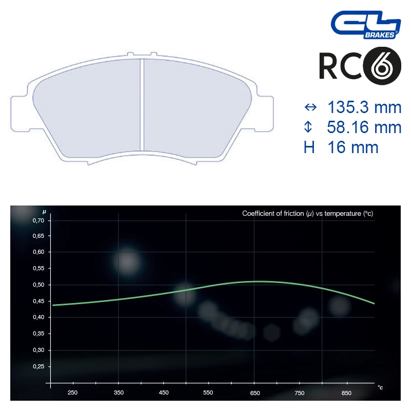 CL Brakes - Kit 4 pz. pastiglie freno (4077)