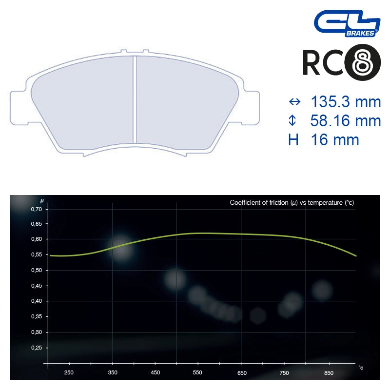 CL Brakes - Kit 4 pz. pastiglie freno (4077)