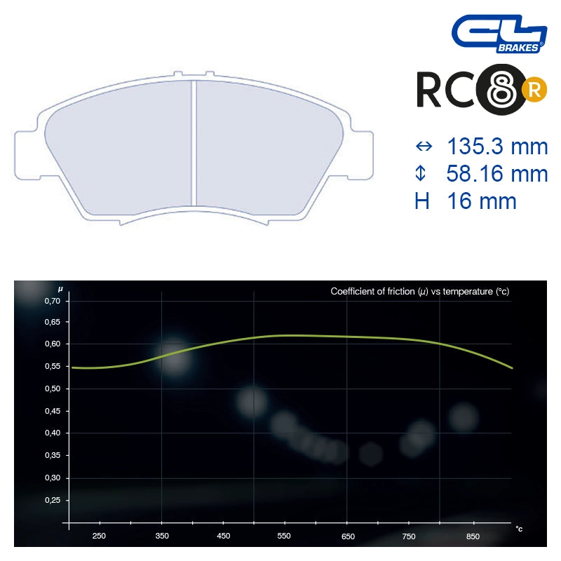 CL Brakes - Kit 4 pz. pastiglie freno (4077)