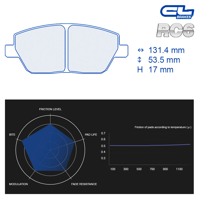 CL Brakes - Kit 4 pz. pastiglie freno (4226) - Ravasicorse